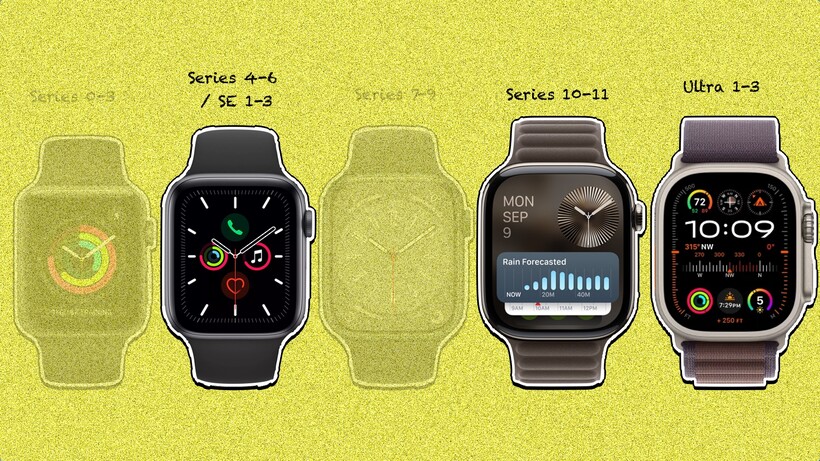 which-apple-watch-2025